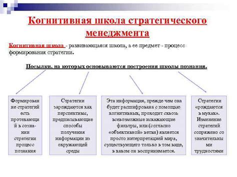 Развивающаяся школа и ее преимущества