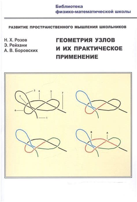 Развитие и использование узлов в прошлом