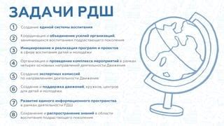 Развитие и распространение знаний