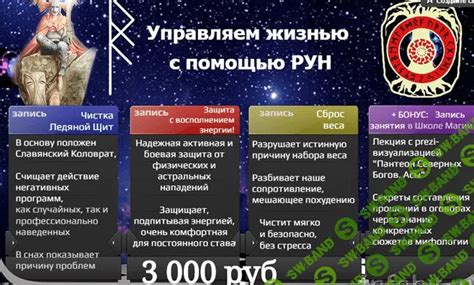 Развитие личности с помощью рун