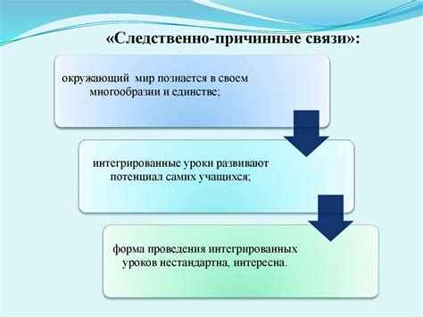 Развитие личности через учебу школьных предметов