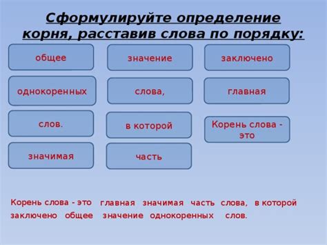 Развитие однокоренных слов в истории языка