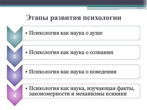 Развитие себя и новые горизонты