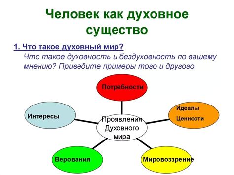 Развитие собственной духовности