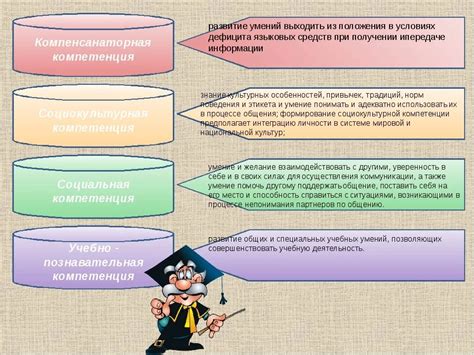 Развитие социальной компетентности: ключ к самореализации