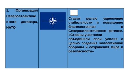 Развитие учений в Североатлантическом регионе