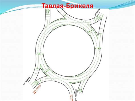 Разводка перекрестков яйца