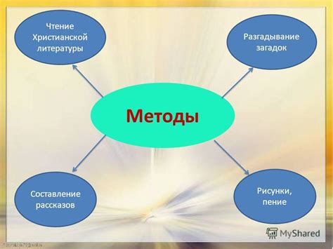 Разгадывание загадок: анализ и методы