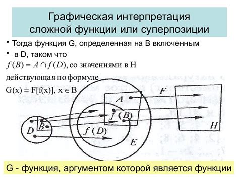 Разгадывание и интерпретация сложной структуры паутины шарлотты во сновидениях