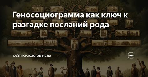 Разгадывание снов: ключи к разгадке загадочных посланий подсознания
