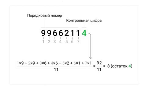 Разгадывая таинственные цифры в сообщениях