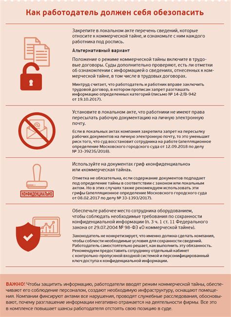 Разглашение коммерческой тайны