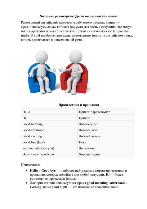 Разговорные фразы: как понять и помочь