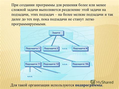 Разделение задач на более мелкие части