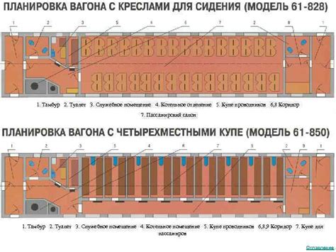 Разделение пассажирского и багажного отделения