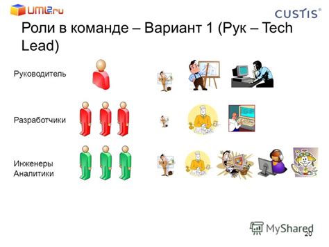 Разделение ролей и обязанностей в управлении