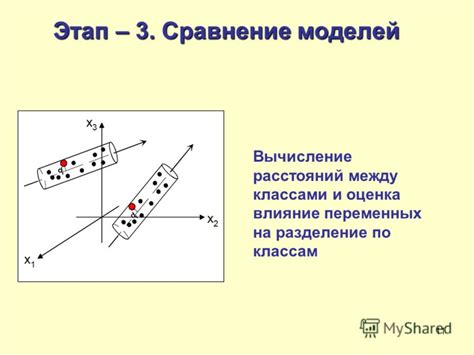 Разделение чинов по классам