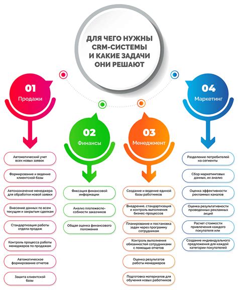 Разделка кромок: основные цели и преимущества