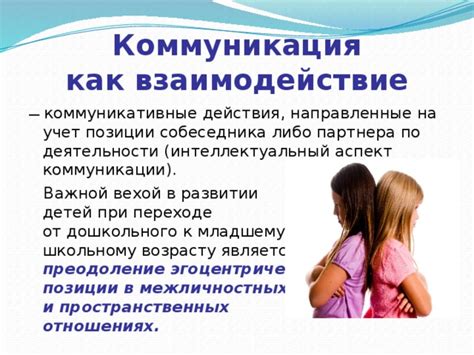 Раздел 1: Коммуникация как взаимодействие