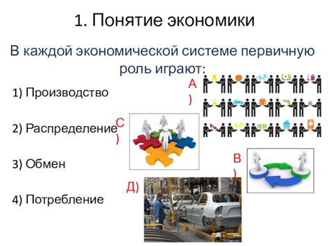 Раздел 1: Понятие стабилизации экономики