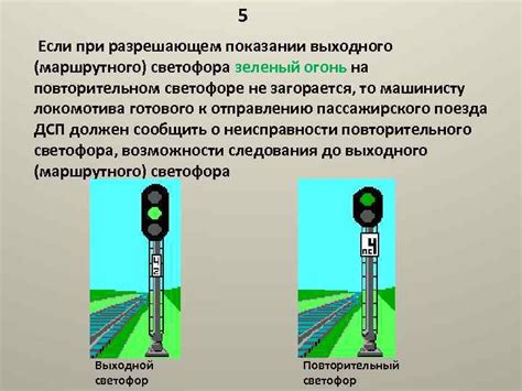 Раздел 1: Что такое зеленый огонь светофора РЖД СДО?