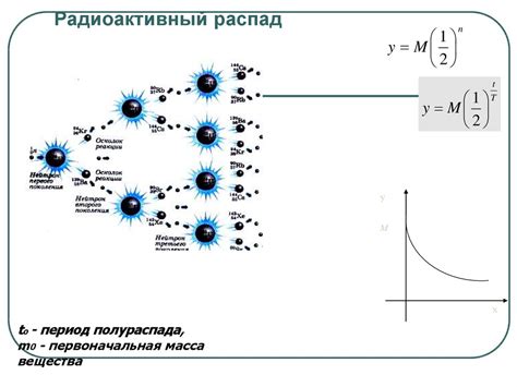 Раздел 2: Важность кристаллизации в различных областях