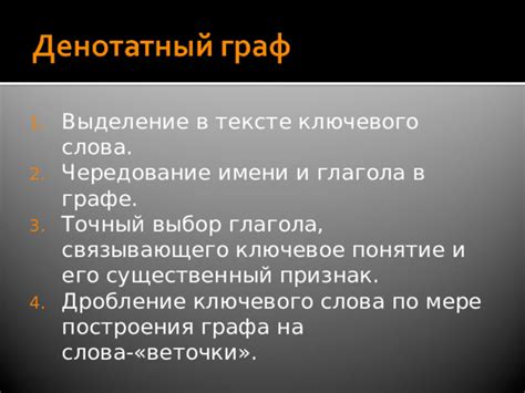 Раздел 2: Выбор оптимального ключевого слова