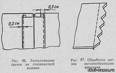 Раздел 2: Особенности сметания вытачек