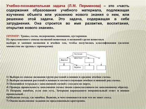 Раздел 2: Примеры частных задач