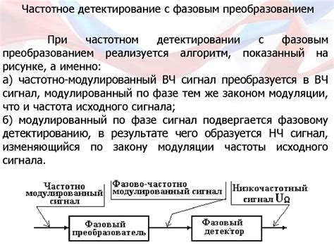 Раздел 2: Принципы работы модели EOL