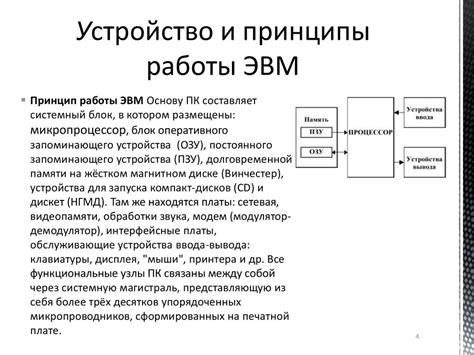 Раздел 2: Устройство и принципы работы