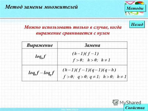 Раздел 2. Когда можно использовать выражение?