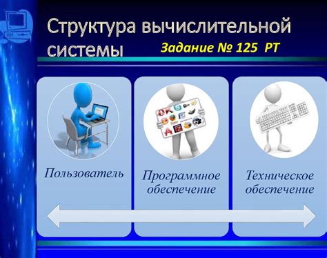 Раздел 3: Базовые принципы сэкономить