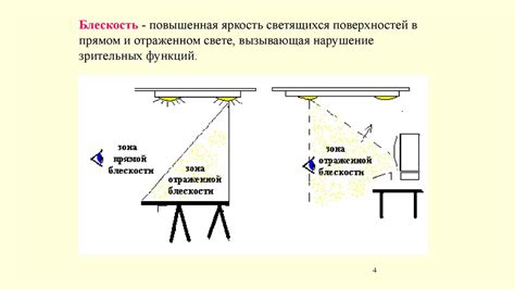 Раздел 3: Влияние освещения