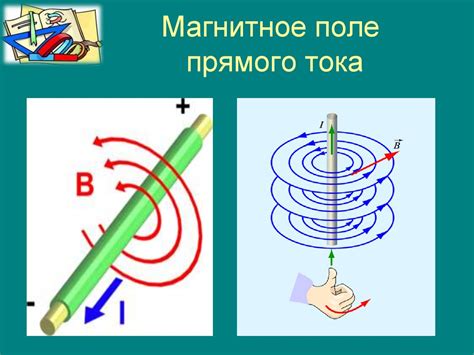 Раздел 3: Понятие процесса прямого тока