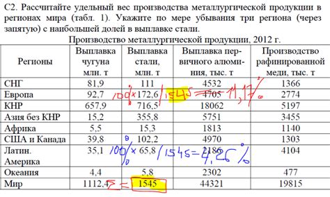 Раздел 3: Расчет удельного показателя