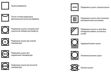 Раздел 3: Символы для белья