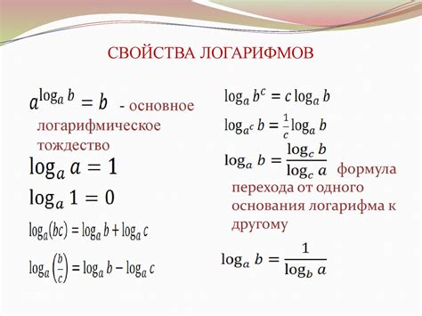 Раздел 3: Тяжение и его свойства