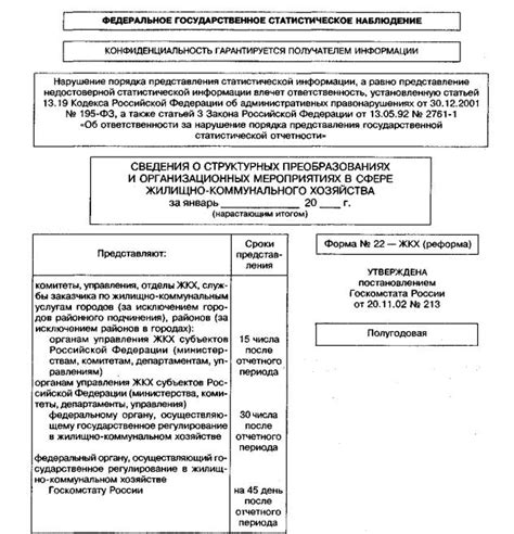 Раздел 3. Как формируется код отчитывающейся организации