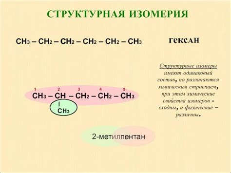 Раздел 4: Значение Сн2