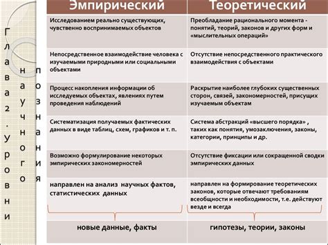 Раздел 4: Специфика и особенности