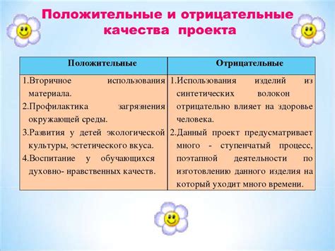 Раздел 5: Отрицательные качества людей с салатовой аурой