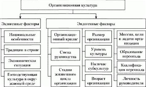 Раздел 6: Влияние психологии на общество и культуру