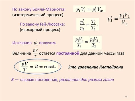 Раздувание горна: основные понятия