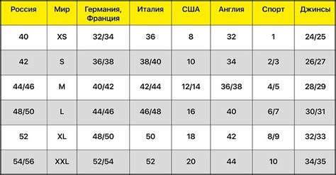 Различия в толковании снов о джинсовой одежде в Турции и других странах