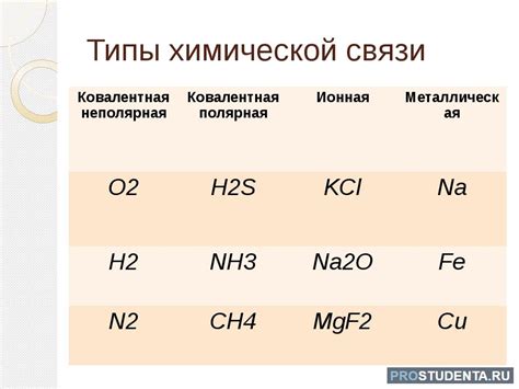 Различия в химической структуре