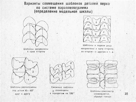 Различия в цене и доступности кожаных и искусственных спилок