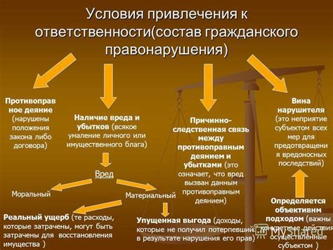 Различия между административной и гражданской юрисдикцией