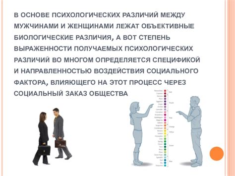 Различия между бинарной и небинарной гендерной идентичностью