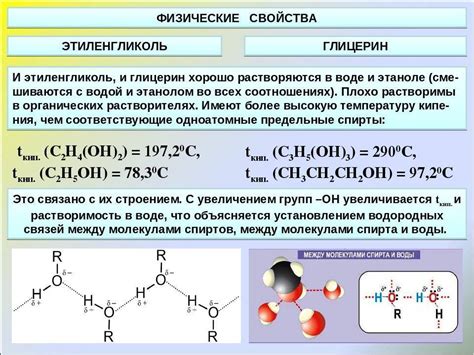 Различия между глицерином и нитроглицерином